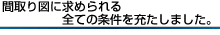 間取り図に求められる全ての条件を充たしました。